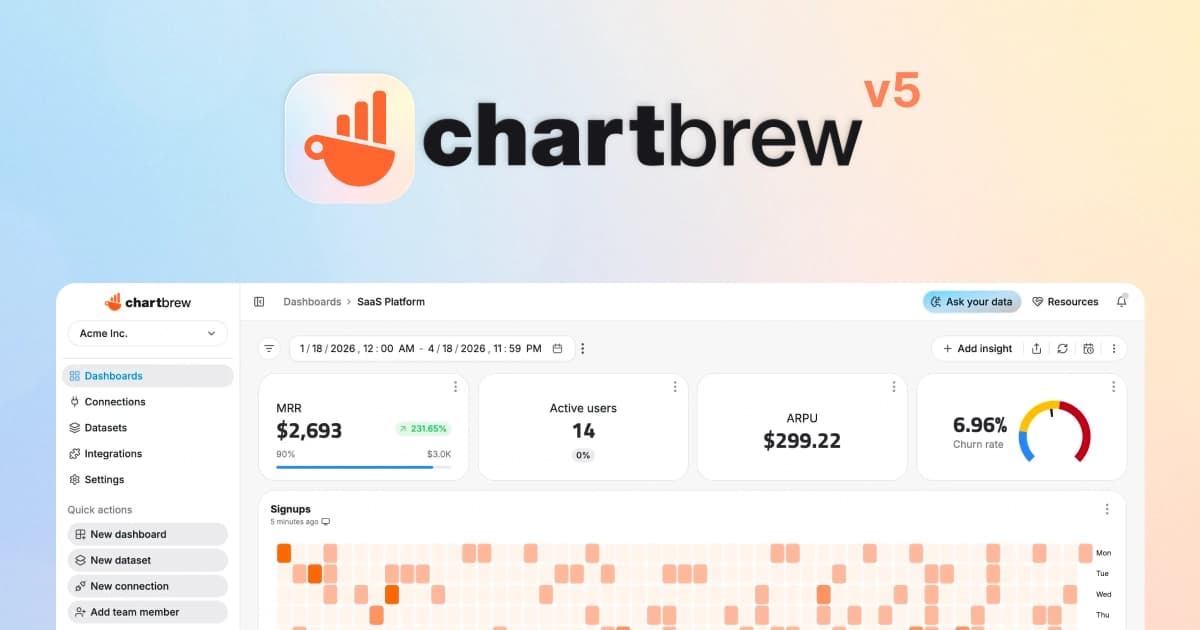 Chartbrew v5 Launch: A Cleaner, Faster Dashboard and Reporting Experience