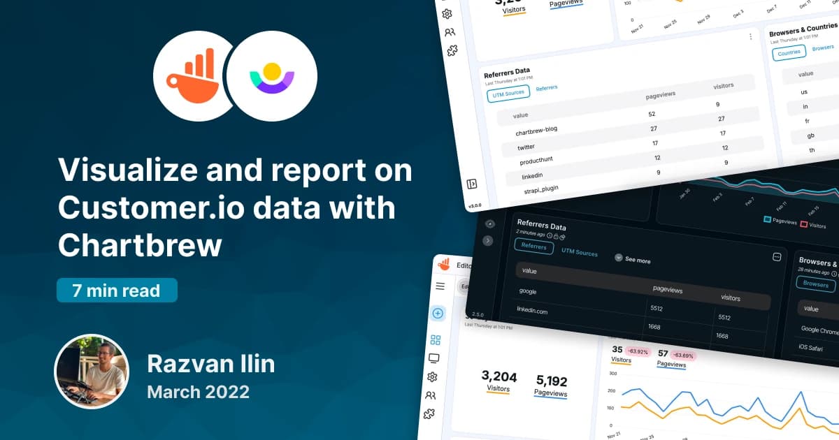 Customer.io dashboard in Chartbrew