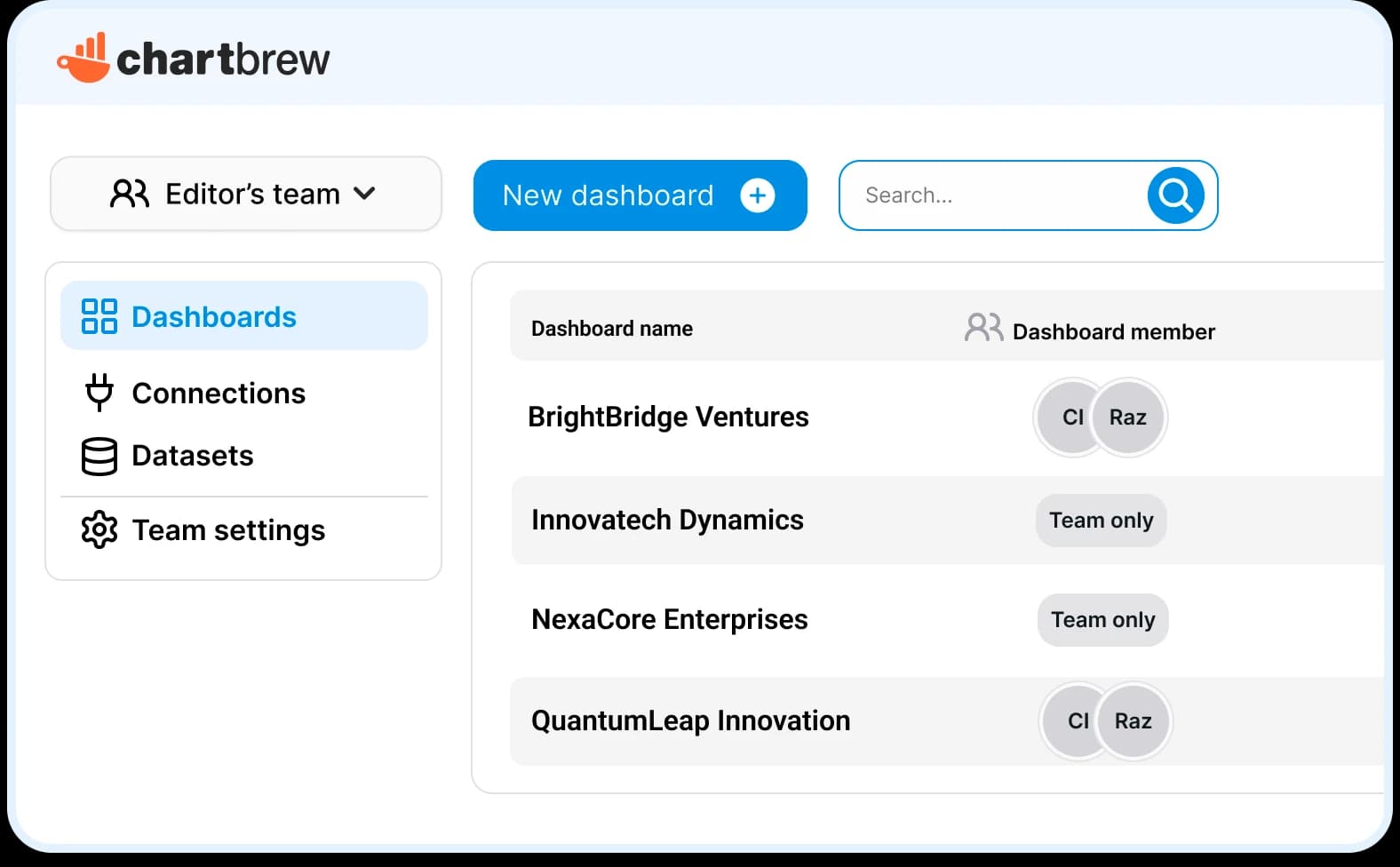 Client reporting with Chartbrew