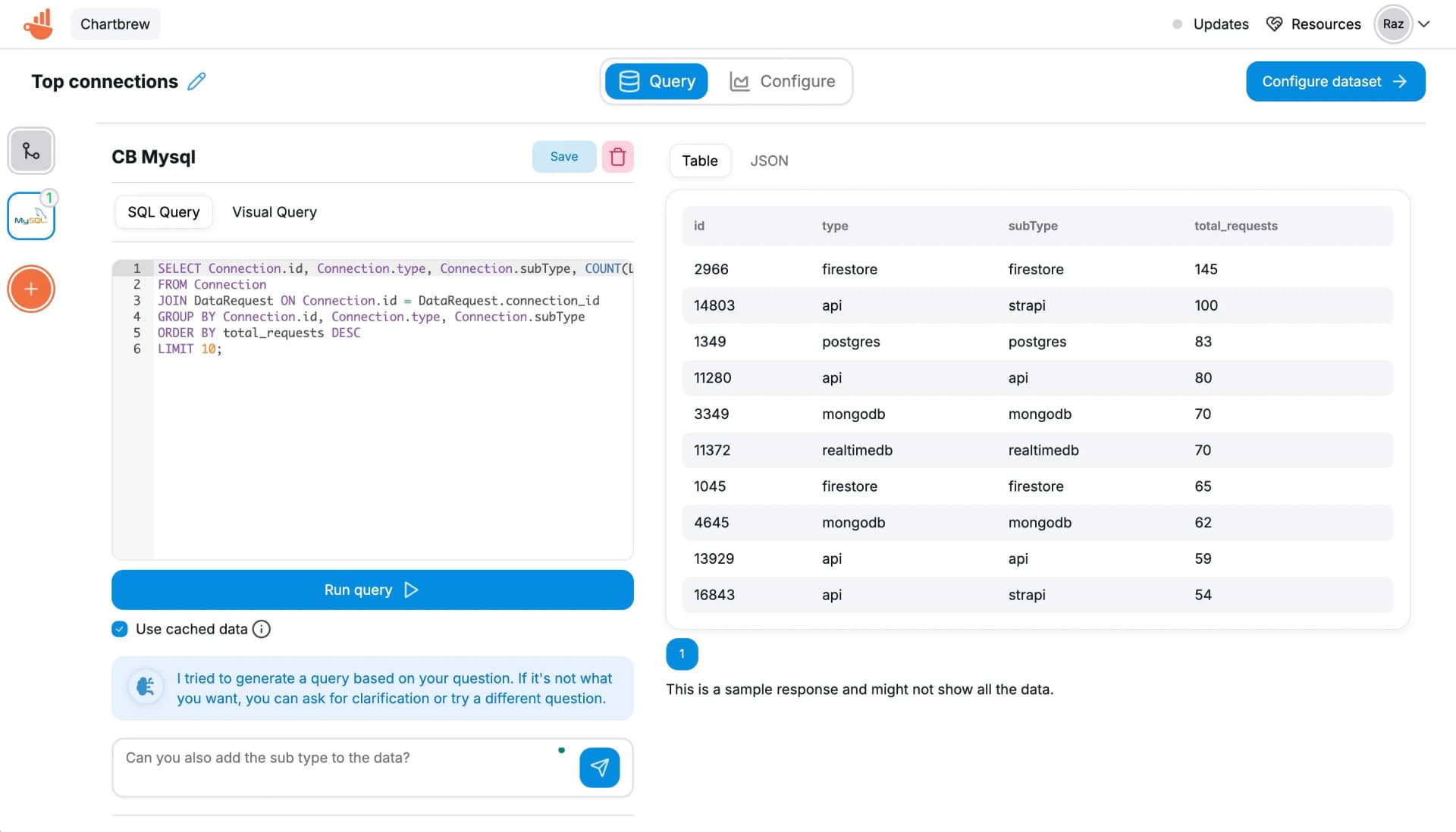 AI SQL Assistant