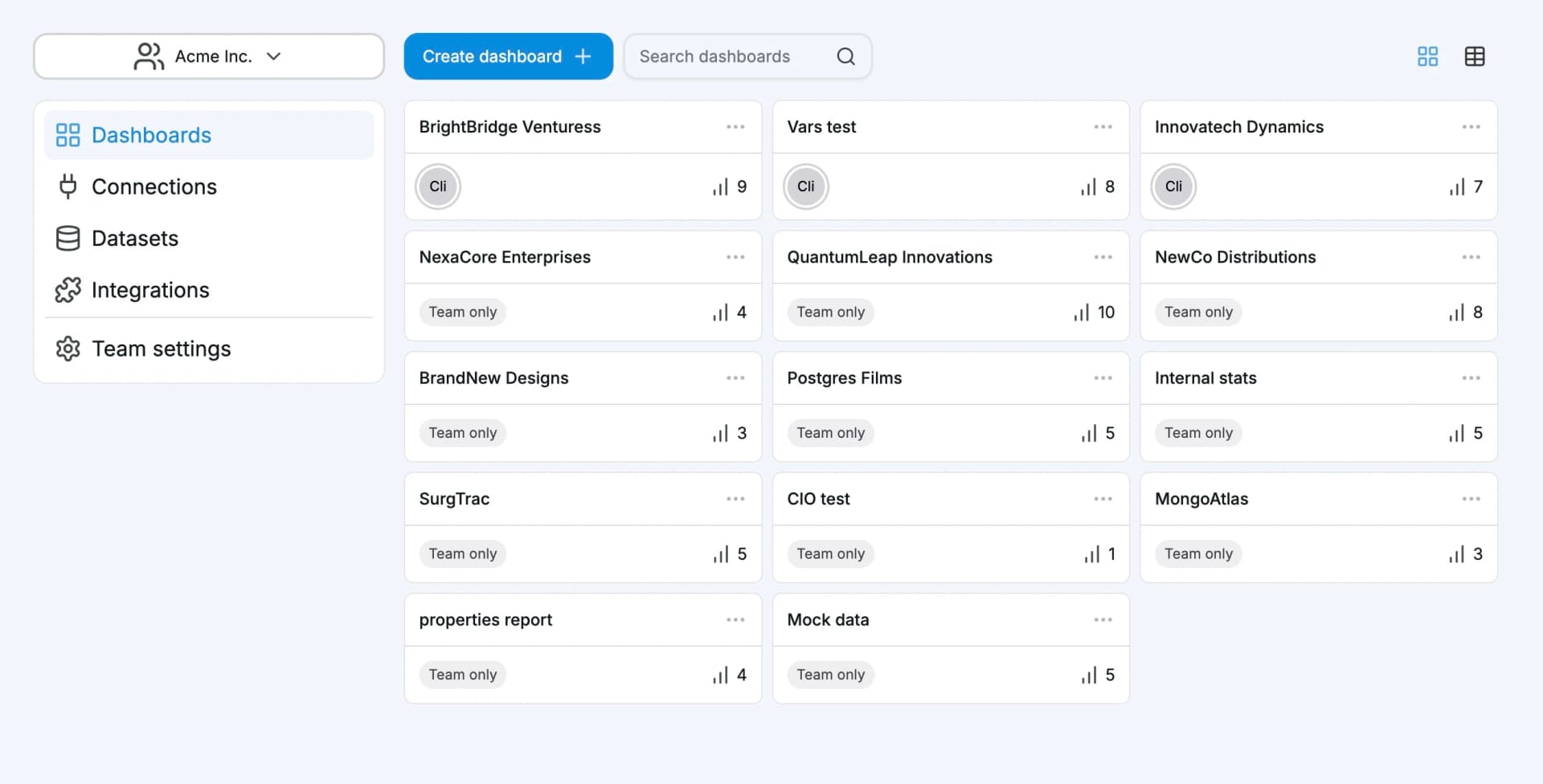 Dashboard Templates