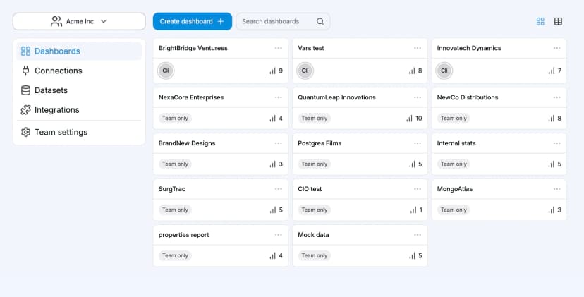 Dashboard Templates