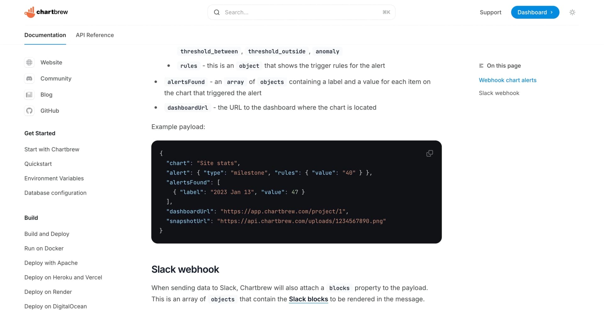 Webhooks Integration