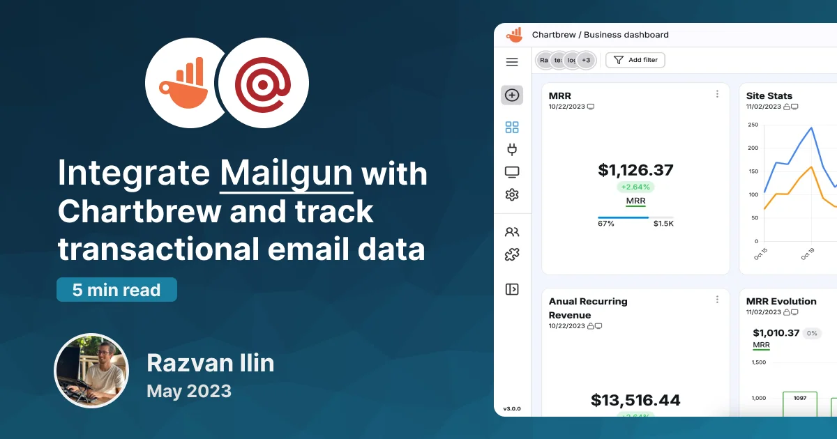 Mailgun dashboard with Chartbrew