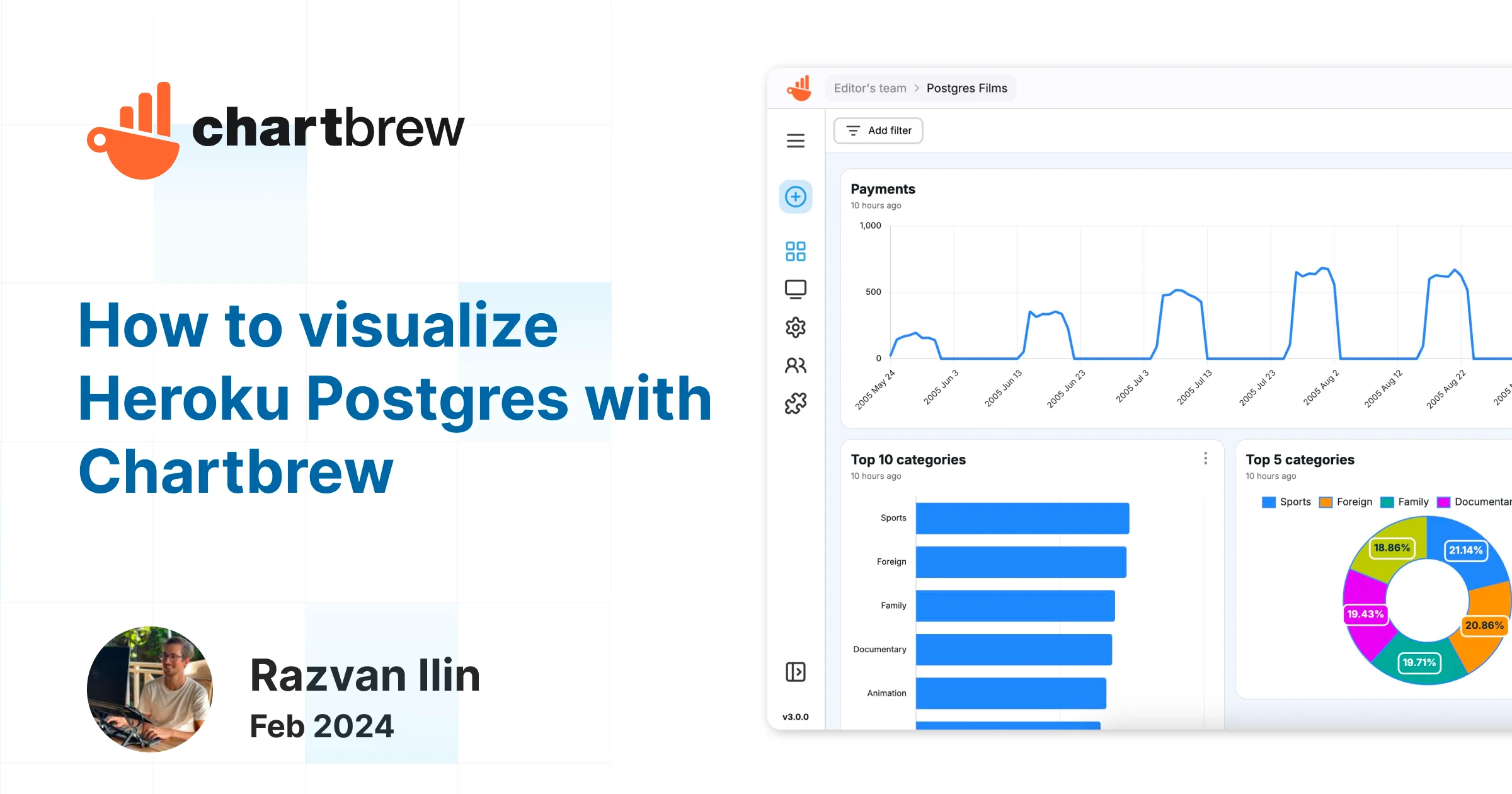 Heroku Postrgres dashboard in Chartbrew