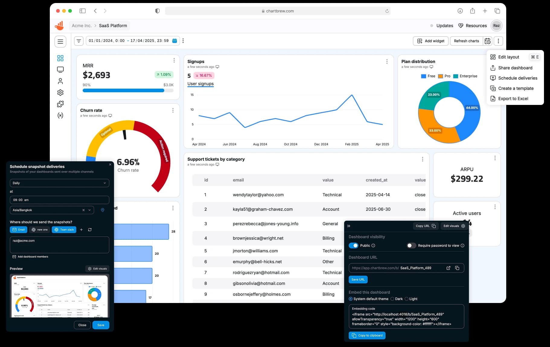 Chartbrew Dashboard