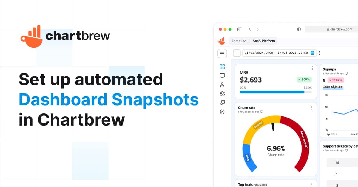 Automated Dashboard Snapshots in Chartbrew