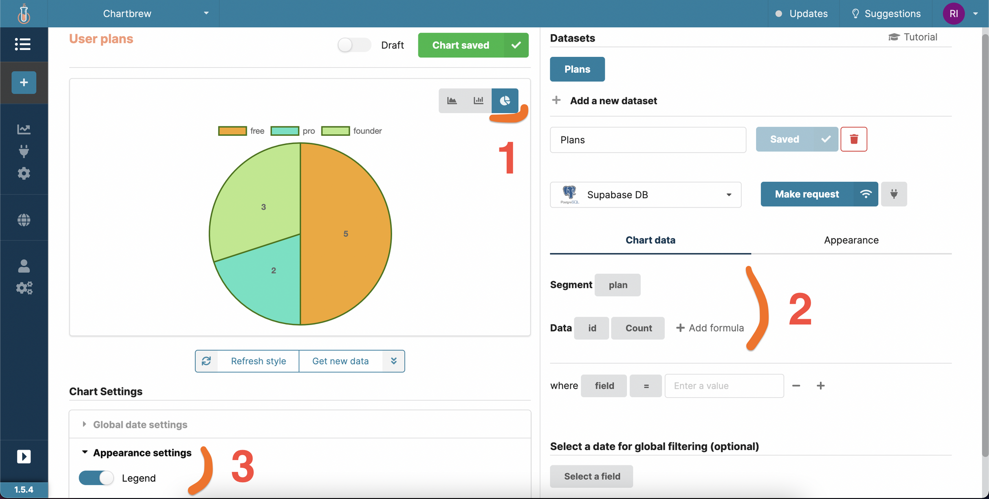 Chartbrew pie chart in the chart builder